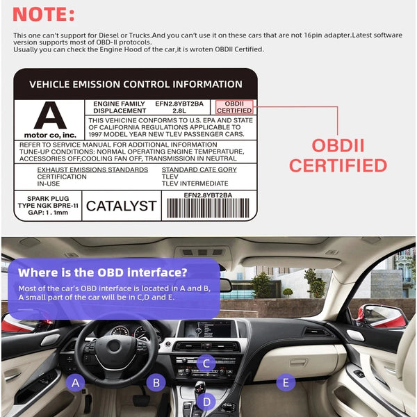 Smart Car Health Scanner