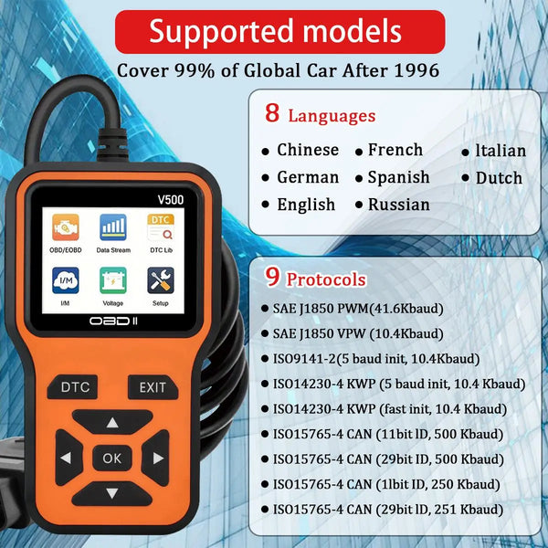Car-OBD2-Scanner-Diagnostic-Tool-Code-Reader-Car-Voltage-Tester-Engine-Fault-Code-Scanner-Charging-Tester.jpg
